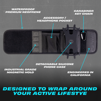 FitWallet Magnetic Water Bottle Strap